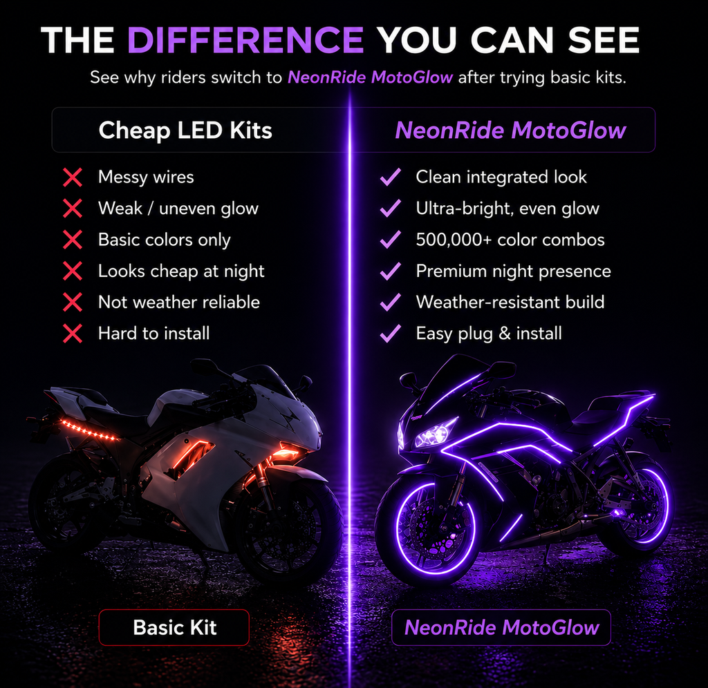 NeonRide MotoGlow